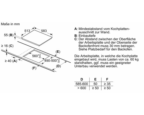Maßzeichnung für ein Kochfeld mit Bemaßungen in Millimeter.