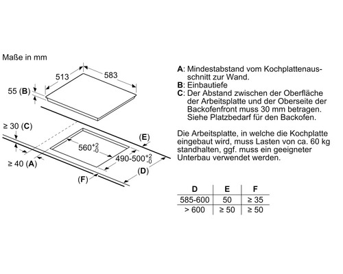 Maße des Kochfelds in Millimeter