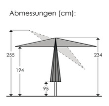 Abmessungen eines Sonnenschirms in Zentimetern