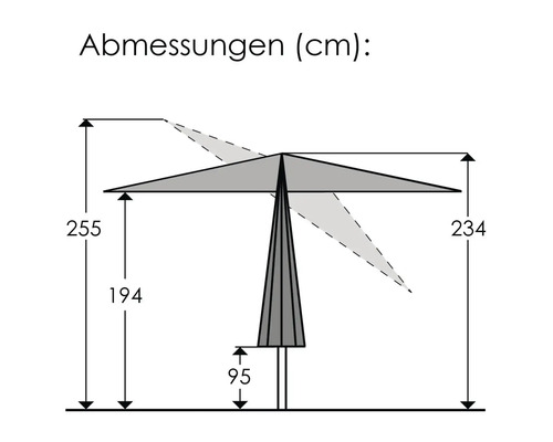 Abmessungen eines Sonnenschirms in Zentimetern
