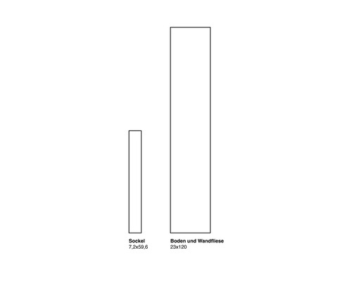 Darstellung von Sockelfliese 7,2x59,6 und Boden- und Wandfliese 23x120