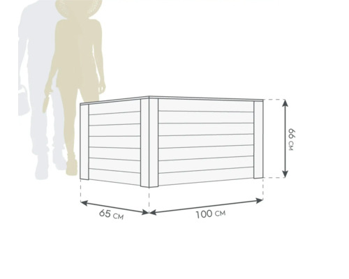 Illustration eines Pflanzkastens mit den Maßen 100 x 65 x 66 cm