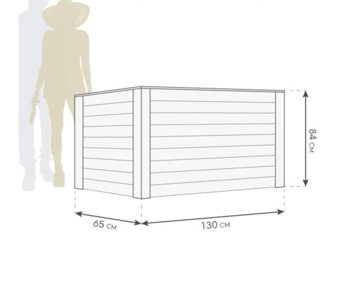Illustration einer Aufbewahrungsbox mit den Maßen 130 cm Breite, 65 cm Tiefe und 84 cm Höhe