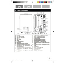Elektro Kombiboiler 12 bis 24 KW