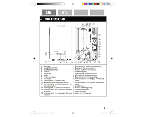 Schema des Boileraufbaus mit Manometer, Schalter, Tasten, Display, Stromversorgung, Klemmleiste und weiteren Komponenten