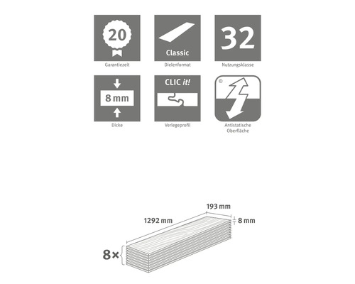 Laminat Eigenschaften: 20 Jahre Garantiezeit, Dielenformat Classic, Nutzungsklasse 32, 8 Millimeter Dicke, Verlegeprofil Clic it, antistatische Oberfläche, acht Dielen, 1292 Millimeter Länge, 193 Millimeter Breite
