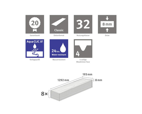 Informationen zu Laminat: Garantiezeit 20 Jahre, Dielenformat Classic, Nutzungsklasse 32, Dicke 8 mm, Verlegeprofil Aqua CLIC it, wasserresistent für 24 Stunden, 4-seitige Woodvision Fase, Maße 1292x193x8 mm, 8 Stück