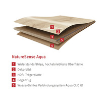 Laminat Nature Sense Lausanne Eiche natur Landhausdiele 1292 x 193 x 10 mm