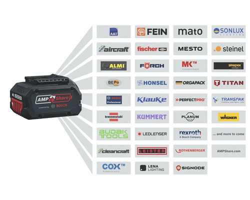Abbildung eines AMPShare Akkus mit Partnerlogos