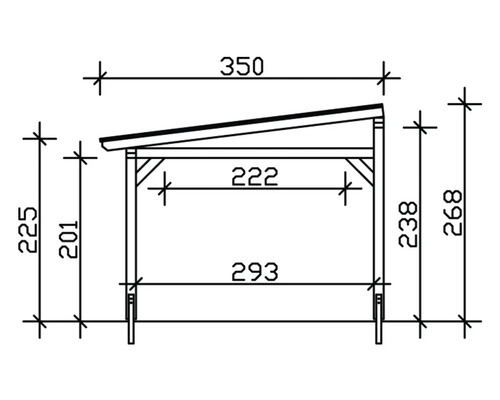Technische Zeichnung eines Unterstandes mit Maßangaben