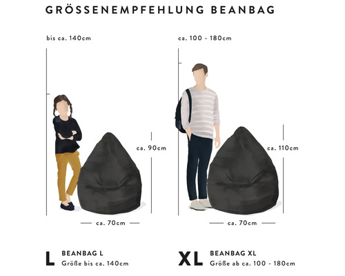 Größenempfehlung für Sitzsäcke L und XL mit Größenangaben