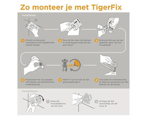 Anleitung zur Montage und Demontage mit TigerFix Kleber.