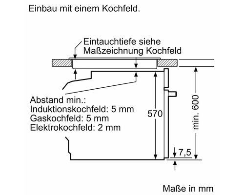 Einbauskizze mit Maßangaben für den Einbau eines Kochfeldes