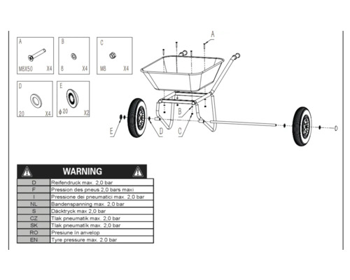 Explosionszeichnung einer Schubkarre mit Montageanleitung und Warnhinweis zum maximalen Reifendruck von 2,0 bar