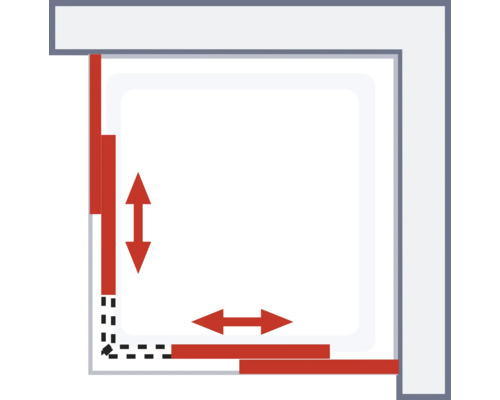 Illustration der variablen Länge eines Dichtbandes