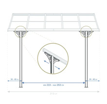 Terrassenüberdachung WESTMANN Bruce 435 x 300 cm weiß