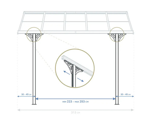 Illustration eines Terrassendachs mit Maßangaben zu Höhe und Breite