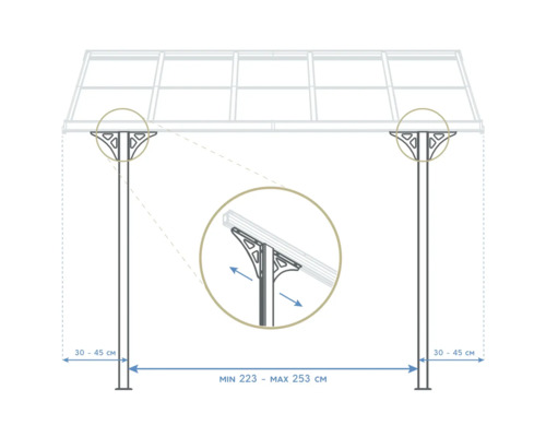 Illustration der Abmessungen eines Unterstandes