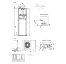 Technische Zeichnung von UniTower und Arotherm mit Maßangaben