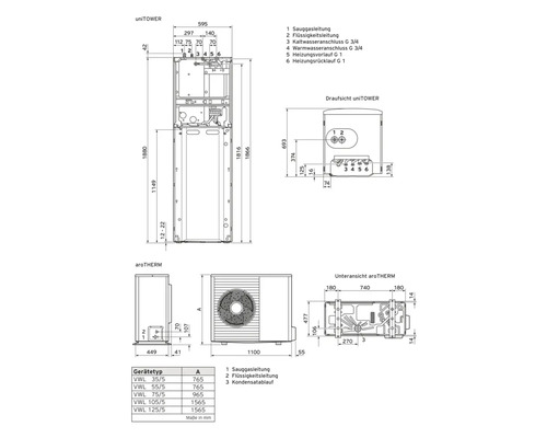 Technische Zeichnung von UniTower und Arotherm mit Maßangaben