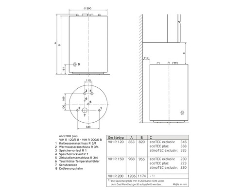 Vaillant Warmwasserspeicher Maßzeichnung