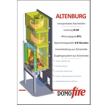 Altenburg transportabler Kachelofen mit einer Leistung von acht Kilowatt