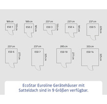 EcoStar Euroline Gerätehäuser mit Satteldach sind in neun Größen verfügbar, schematische Darstellung mit Maßangaben