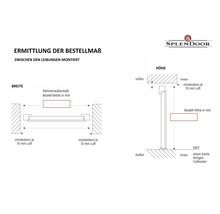 Diagramm zur Ermittlung des Bestellmaßes für Splendoor Produkte