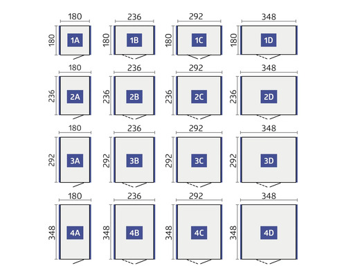 Diagramm mit Größenangaben für verschiedene Produkte