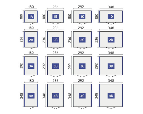Diagramm verschiedener Größen und Formen.
