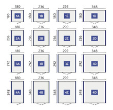 Diagramm mit verschiedenen Größen zur Auswahl