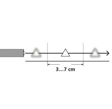 Abstand zwischen Sensoren: 3 bis 7 Zentimeter