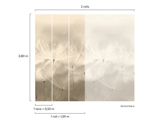 Tapete mit Pusteblumen-Motiv, zwei Rollen, wiederholbares Muster, 2,80 Meter Höhe, eine Bahn ist 0,53 Meter breit, eine Rolle ist 1,59 Meter breit
