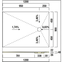 Technische Zeichnung einer Duschwanne mit Abmessungen und Gefälleangaben.
