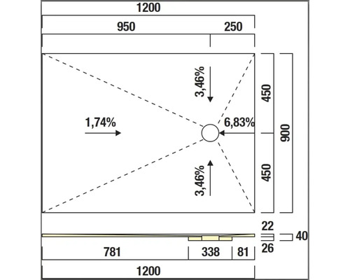 Technische Zeichnung einer Duschwanne mit Abmessungen und Gefälleangaben.