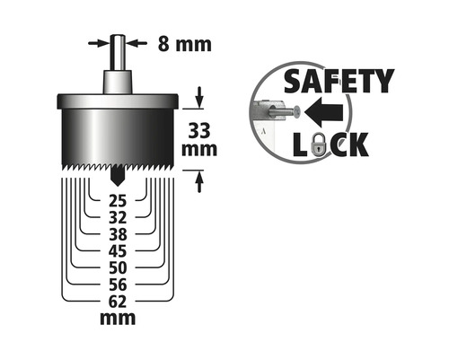 Technische Zeichnung einer Lochsäge mit Maßangaben und Sicherheitssymbol