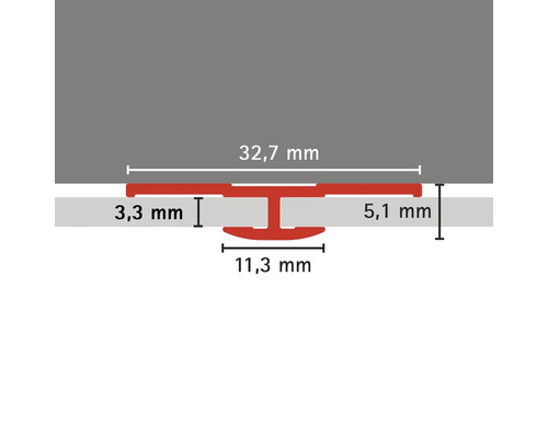 Abmessungen eines Profils: 32,7 mm breit, 3,3 mm und 5,1 mm hoch, 11,3 mm Fußbreite