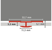 Illustration eines Profils mit Maßangaben