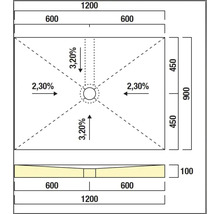 Technische Zeichnung einer Duschwanne mit Abmessungen und Gefälleangaben