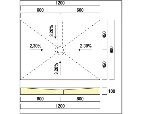 Technische Zeichnung einer Duschwanne mit Abmessungen und Gefälleangaben