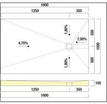 Technische Zeichnung einer Duschwanne mit Abmessungen und Gefälleangaben.