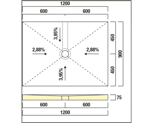 Technische Zeichnung einer Duschwanne mit Maßangaben