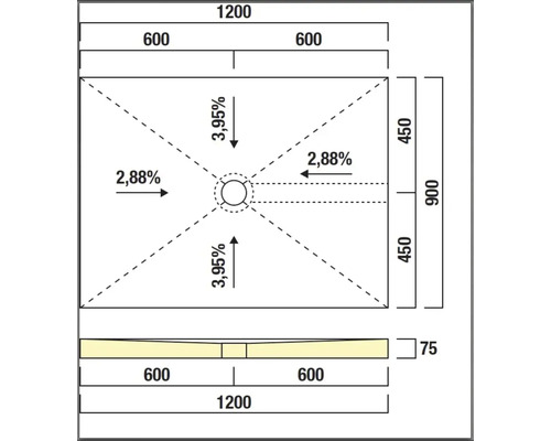Technische Zeichnung einer Duschwanne mit Maßangaben