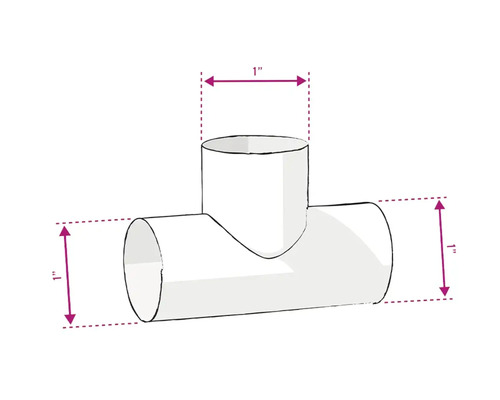 Abbildung eines Kunststoff T-Stücks mit den Maßen 1 Zoll