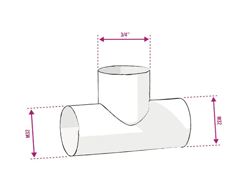Abbildung eines T-Stücks mit den Maßen 3/4 Zoll und M32.