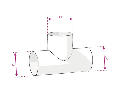Abbildung eines T-Stücks mit den Maßen 3/4 Zoll und 1 Zoll