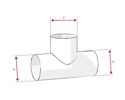Illustration eines T-Stücks mit den Maßen 1 Zoll und 2 Zoll