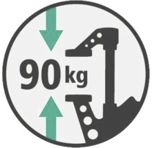Symbol für Belastbarkeit bis 90 Kilogramm