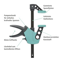 Wolfcraft Einhandzwinge mit Pumpmechanik, gummierte Spannflächen und gehärteter Stahlschiene
