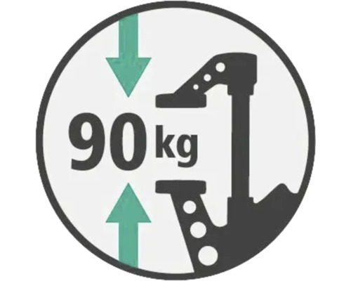Symbol für Belastbarkeit bis 90 Kilogramm